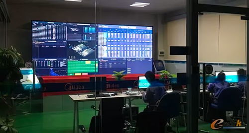 制造企业数字化转型的六种计算机系统集成模式